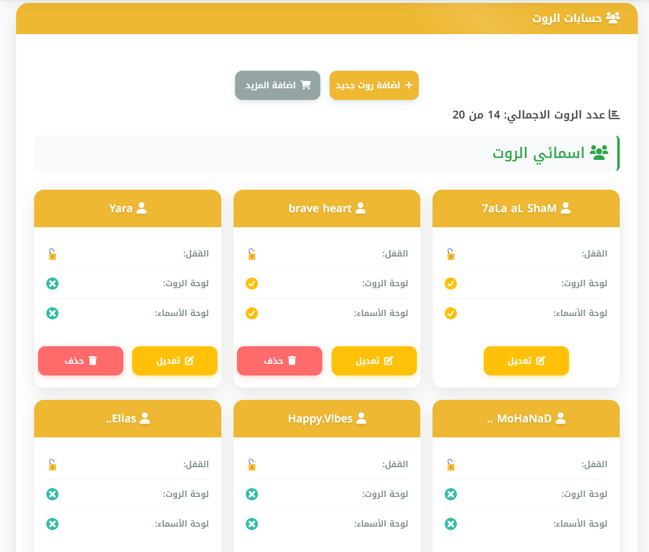 روت ويفو
